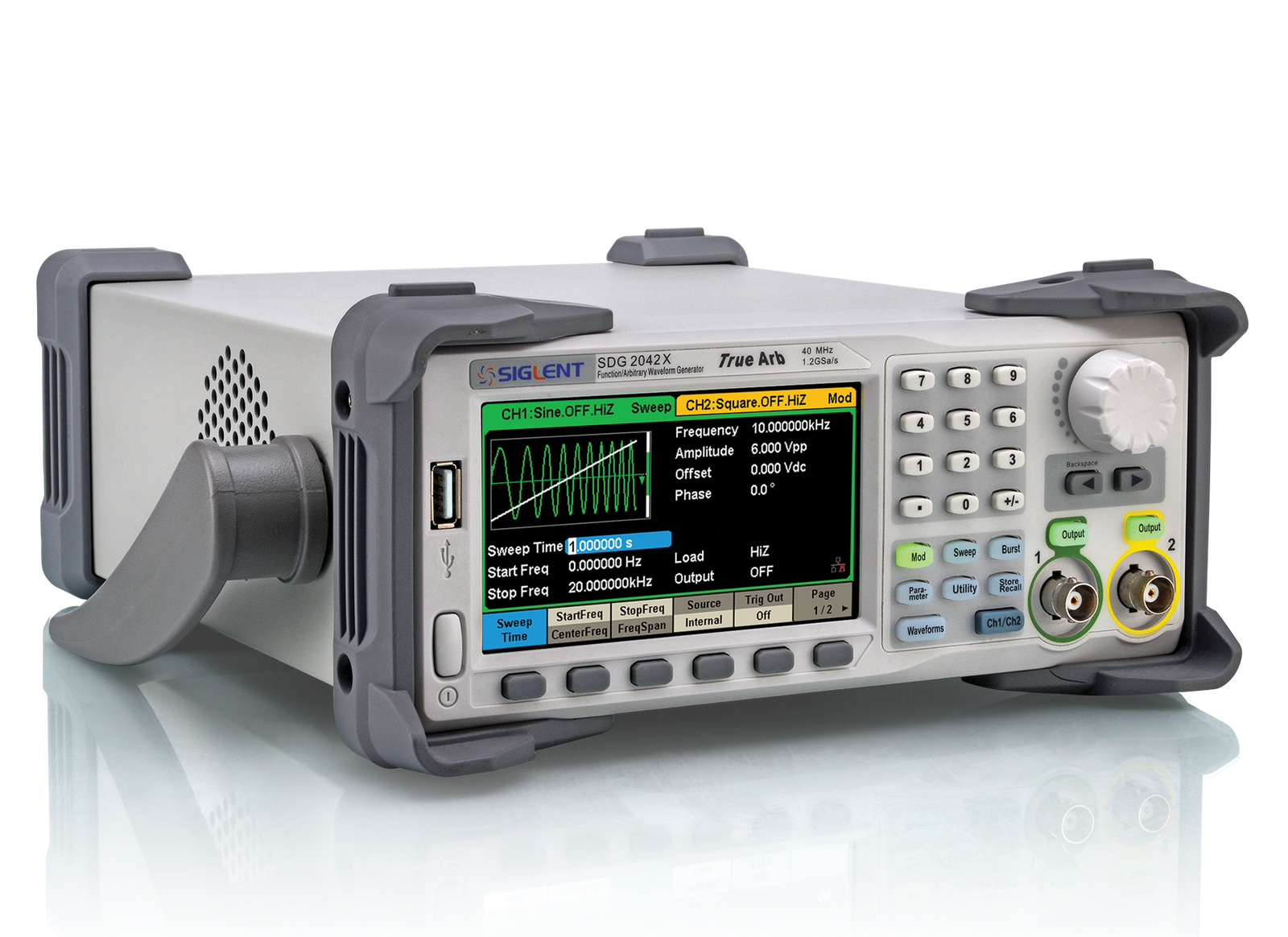 SDG2000X — 80–120 MHz AWG with 16-bit DAC and IQ Output